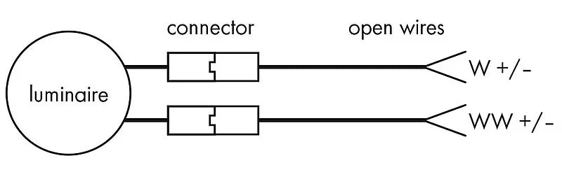 Performance Downlight, Small, Trimless, Round, Adjustable, White, VARIABLE LED, Dim, IP40