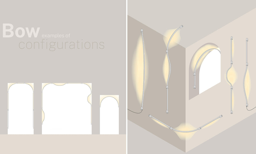 Bow Flexible Strip, LED, 24vDC [BODY ONLY]