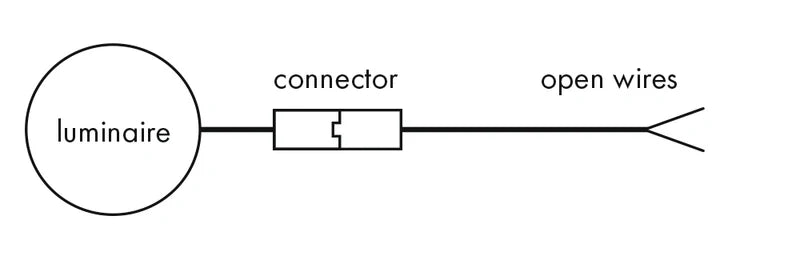 Flexio Downlight, Fixed, Black Trim with Gold Baffle, 11W, LED, Dim, IP44
