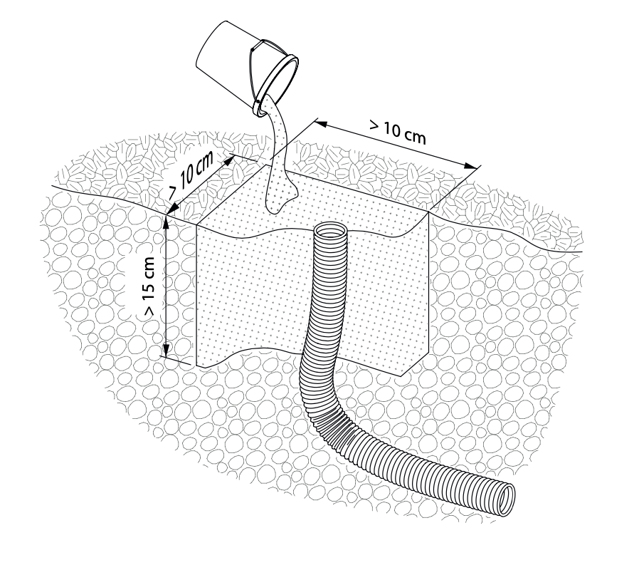 Flia Floor, Single, 75 cm H, LED, 2.5W, DALI Dim or On/Off, IP65