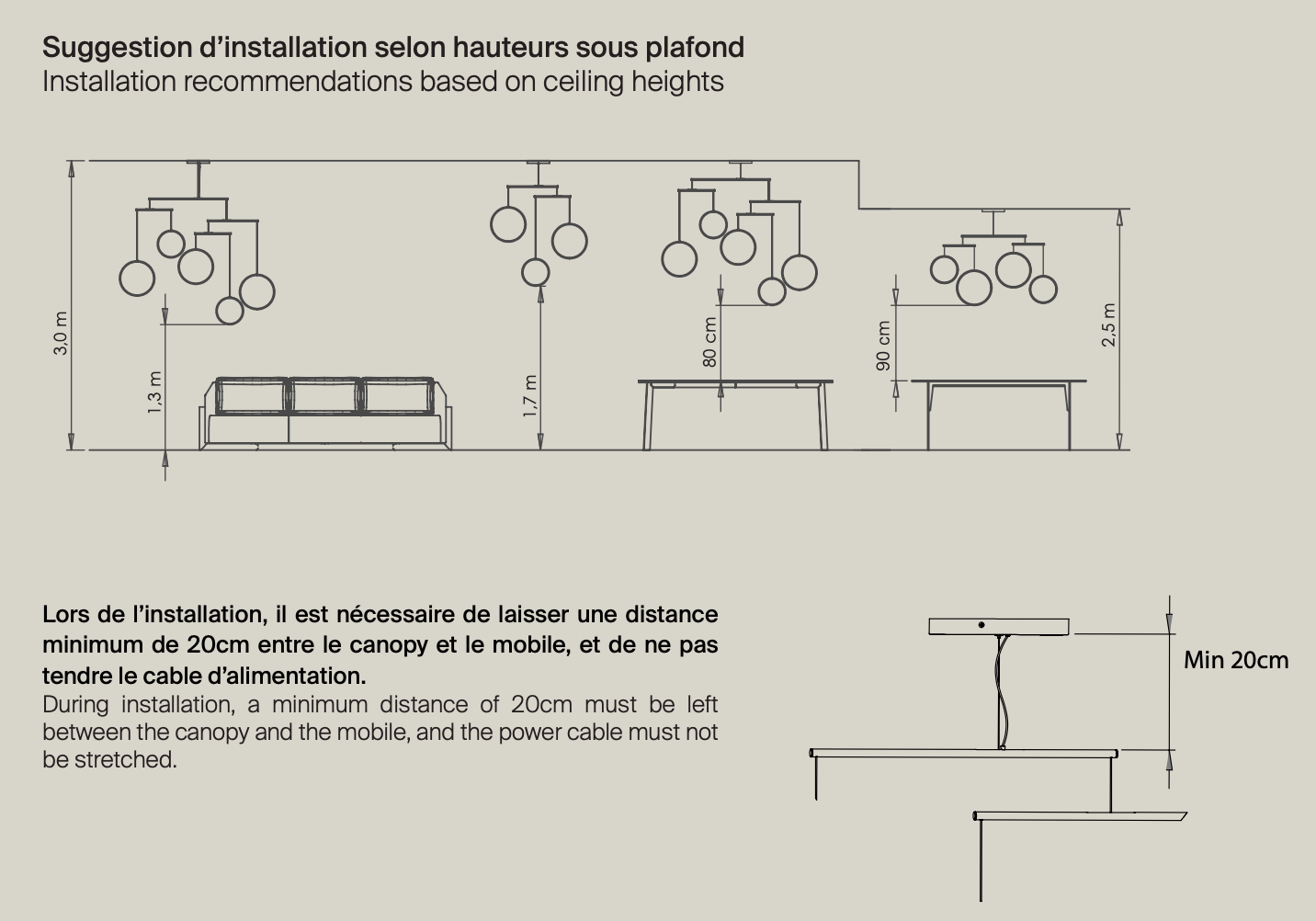 Focus Pendant, 5 Light, Gold, LED, Triac Dim, IP20