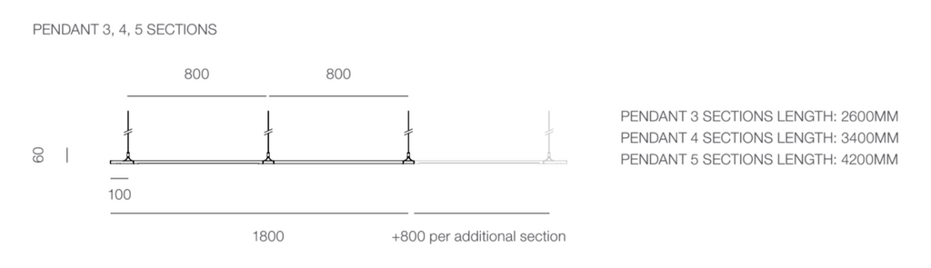 Gallery Linear Pendant, Tumbled Brass, LED, Surface Mount, IP20