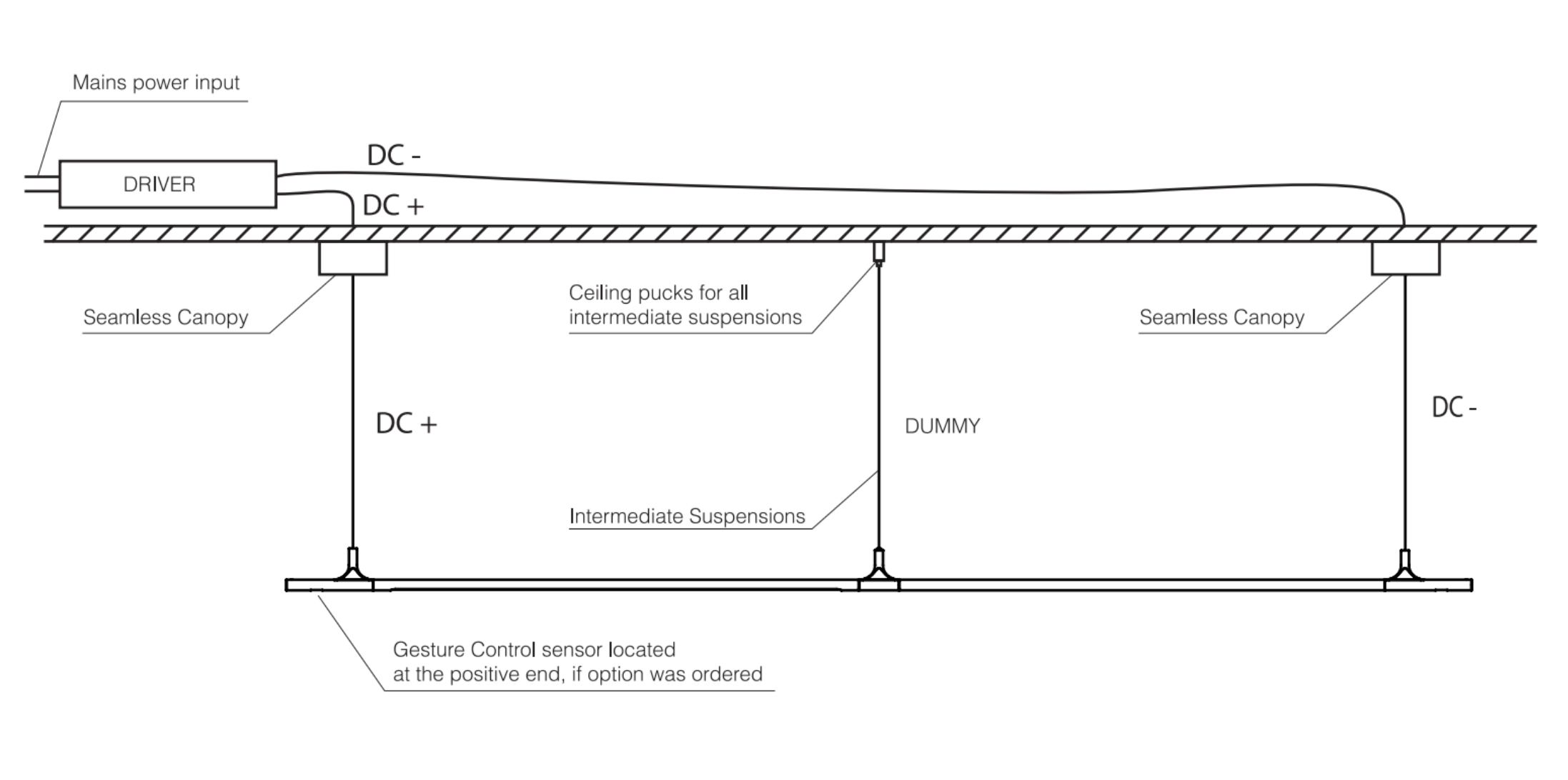 Gallery Linear Pendant, Patina Brass, LED, Recessed Mount, IP20