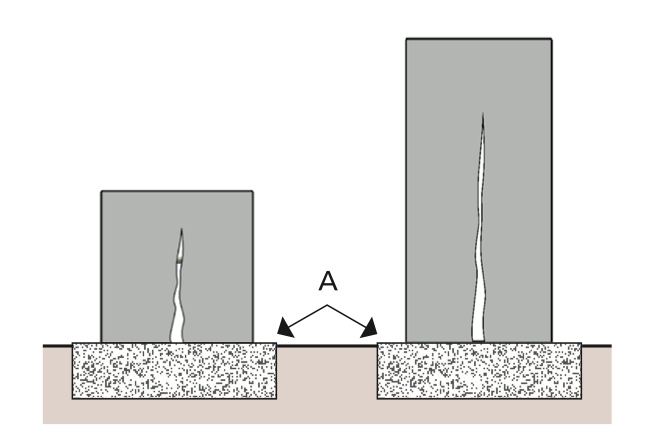 Granito Bollard, Small, Rust, G12, IP65