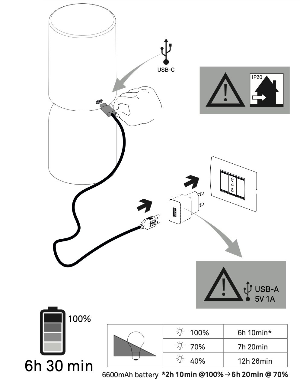 Nui Mini Wireless Table, Sand Shade, LED, Touch Dim, IP54