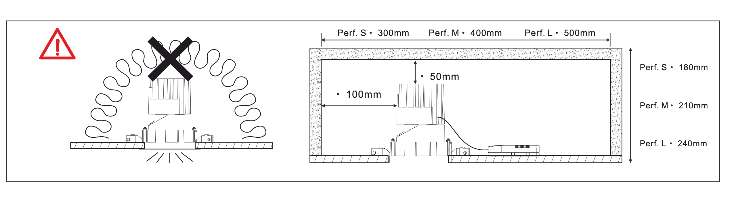 Performance Downlight, Small, Trimless, Round, Fixed, Specular, VARIABLE LED, Dim, IP40