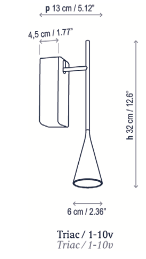 Skybell Wall, Adjustable, Black, LED, 4.2W, Triac Dim, IP20
