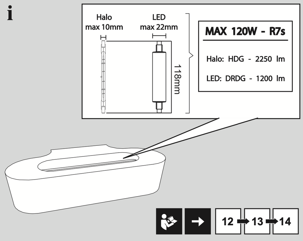 Talo Wall, White, R7s, Triac Dim, IP20