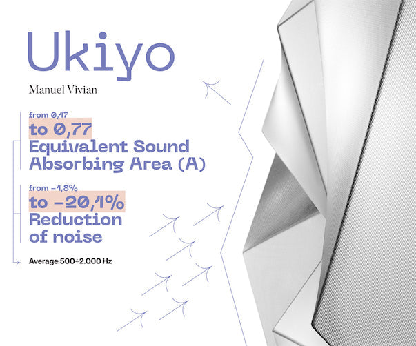 Ukiyo Rectangle Ceiling or Wall, E27, IP20