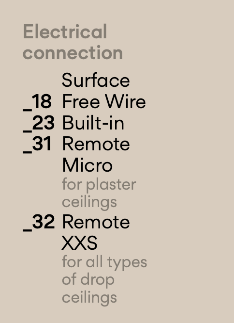 Knit Pendant, Round 45 cm ø, Stretch Knit Material over Polymer Orb, 33.6W, LED, Dim