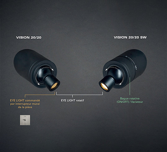 Vision 20/20 Adjustable Reading Wall, Black, LED, Thumbswitch Dim, IP20