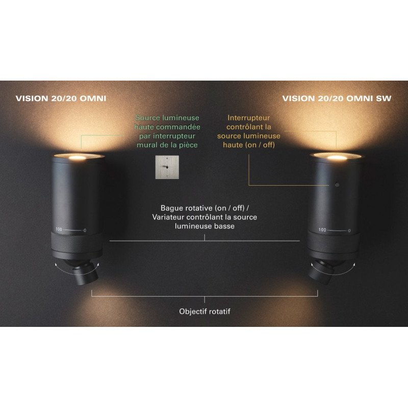 Vision Omni Adjustable Reading Wall, Black, LED, Thumbswitch Dim x2, IP20
