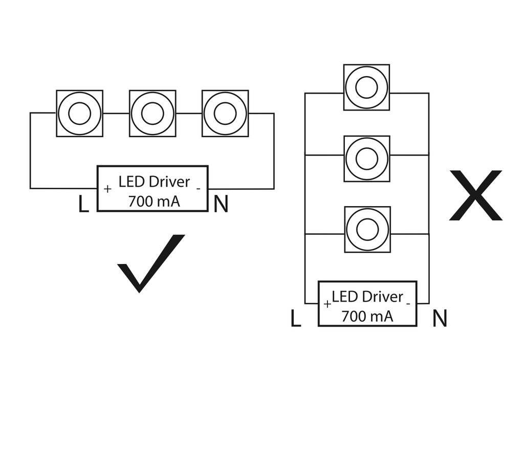 Minima Round Downlight, White, LED, IP20